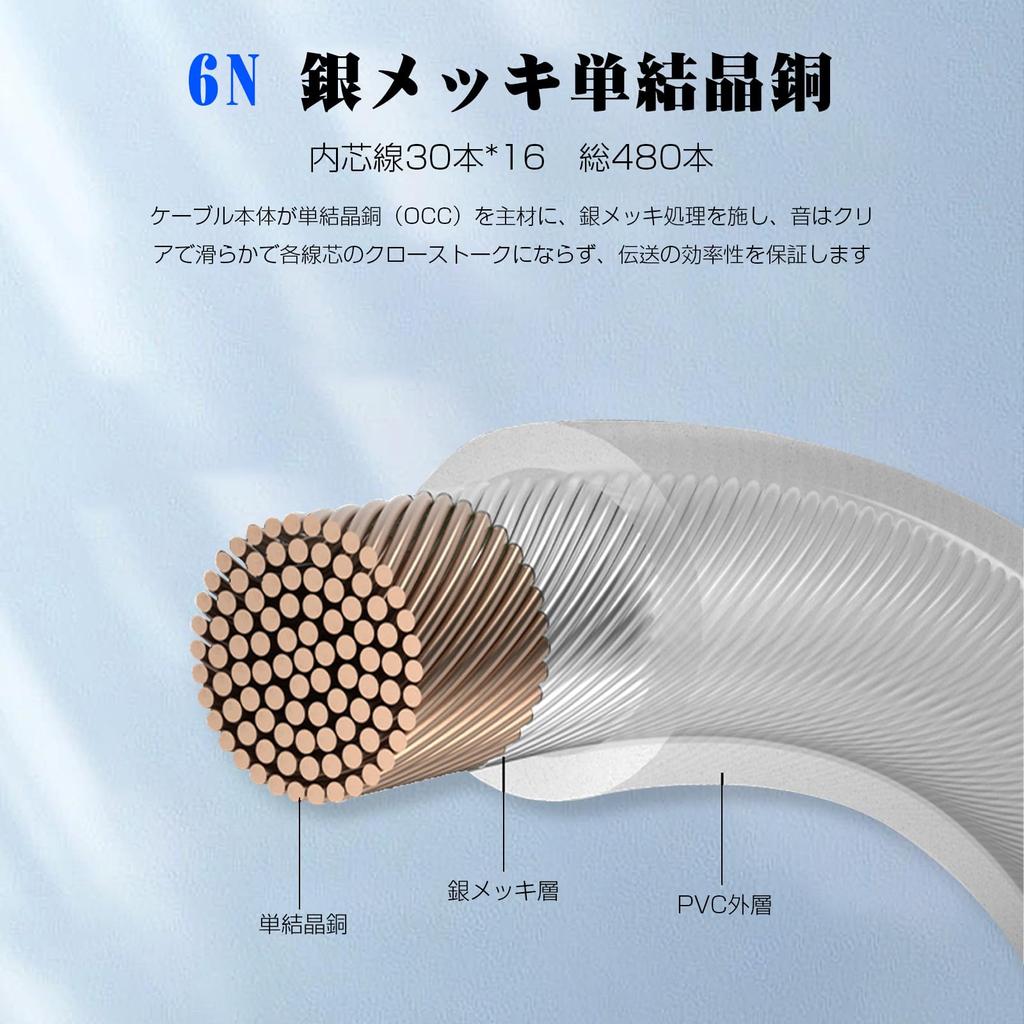 3APLUS EMG16 Headphone Balanced Replacement 6N Single Crystal Copper TRRS Signal Compatible with Audeze and Other Cable, 4.4mm Cable, 16-Core, 5-Pole