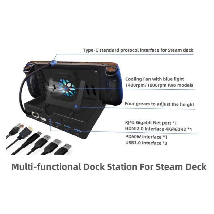 6-в-1 док-станция для Steam Deck с HDMI 2.0 4K@60Hz Gigabit-Ethernet 3 портами USB 3.0