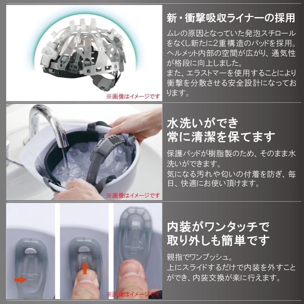 Шлем для работы ПК прозрачный козырек с вентиляционными отверстиями SC11PCLV RA3 UP Wind Flow [Midori Anzen] желтый/дымчатый