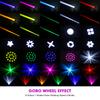 Mini 150W LED Moving Head Light with 18 Rotating Prisms DMX512 Control for DJ Stage Effects in Disco Bars