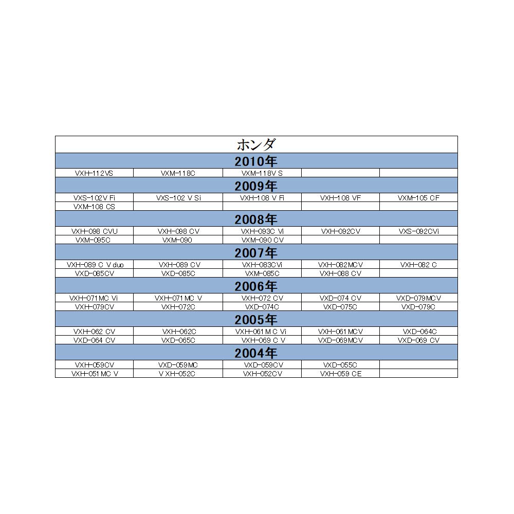 Clarion Honda Задний Камера Конверсионный Кабель Входной Конверсионный Адаптер Подключения Задней Камеры Проводка RCA Задняя Камера Nissan Toyota Daihatsu Azest