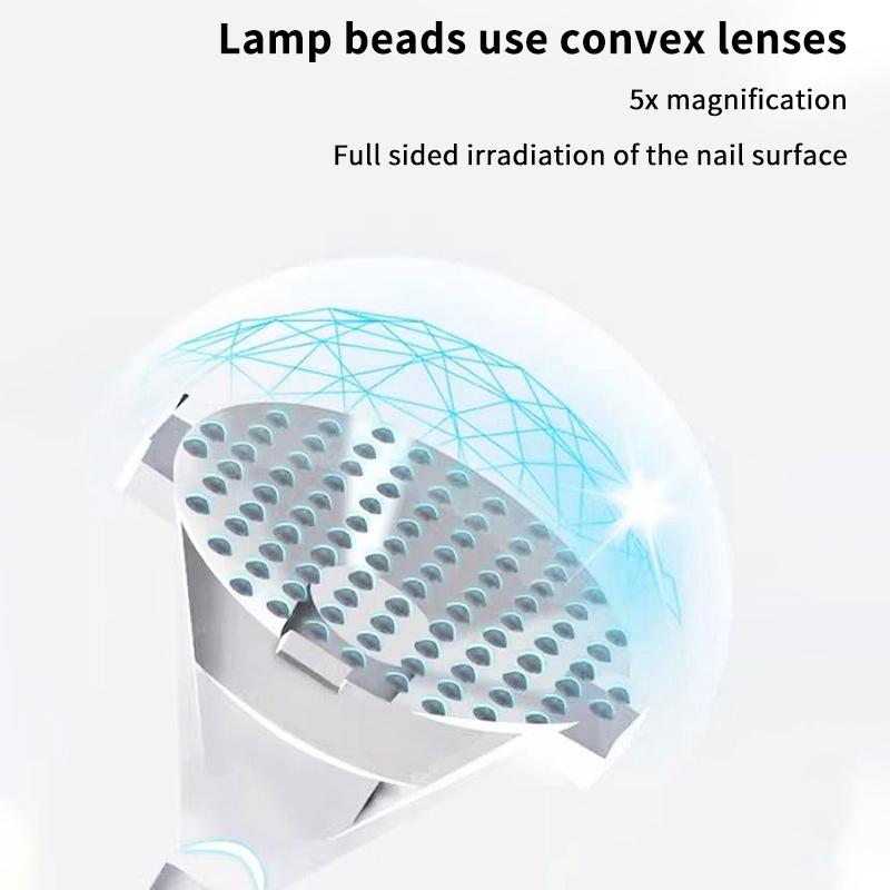 1 Set Nail Dryer Nail Light Handheld Uv Led Nail Lamp For Curing All Gel Polish Quick Drying Manicure Machine Nail Art