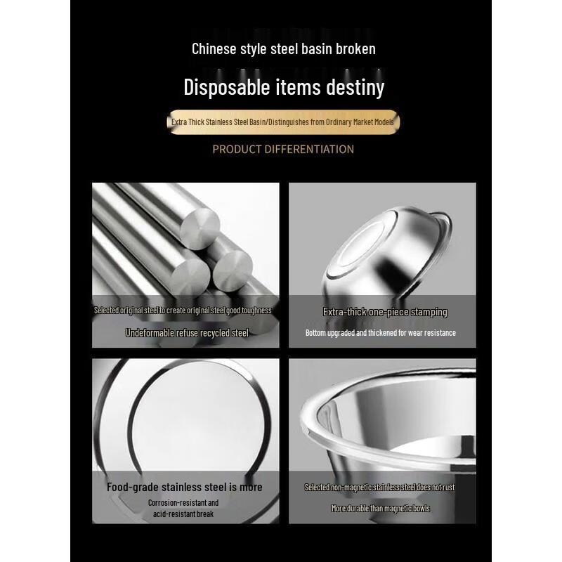 Van Gogh Commercial Grade Stainless Steel Basin