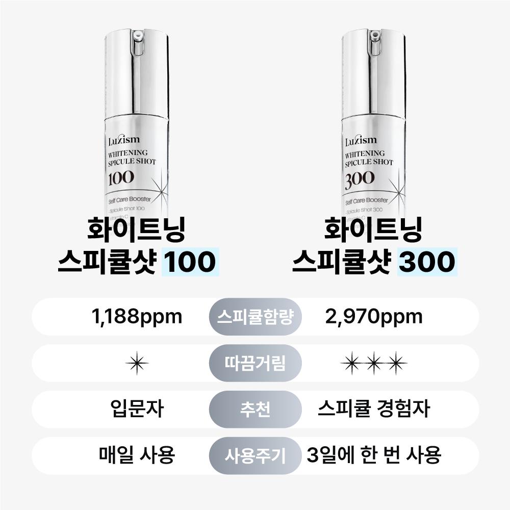 Luxism Spicule Shot 100 Needle Shot Ампульная отбеливающая эссенция, 50 мл, 1 шт.