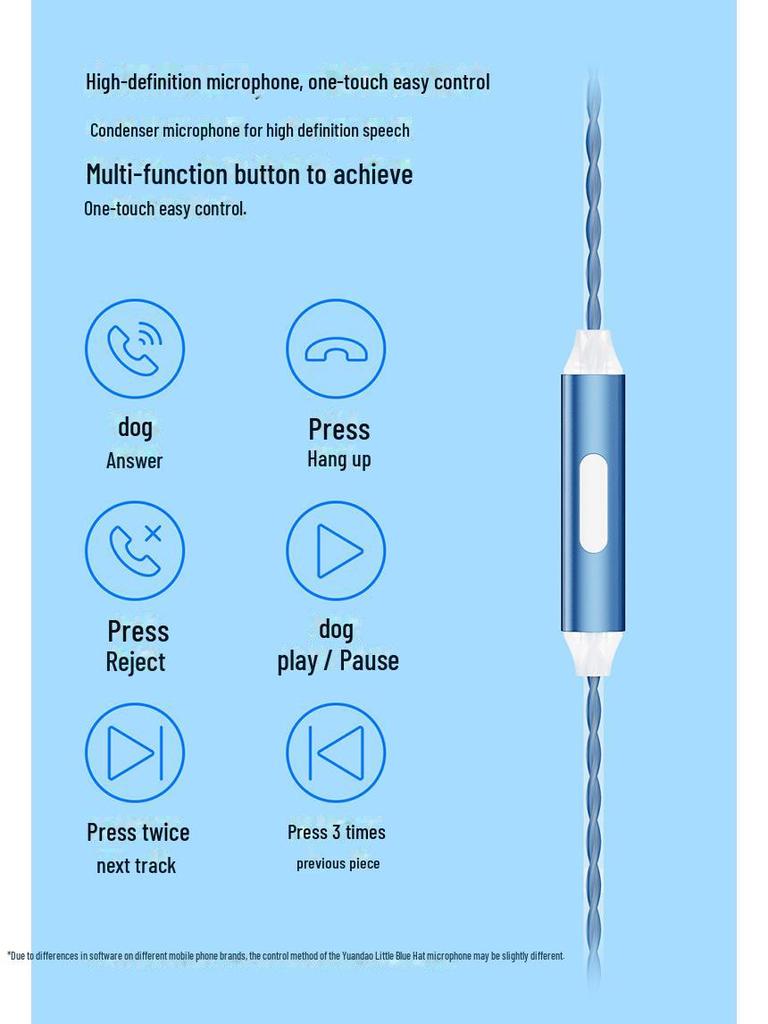 Беруши NiceHCK Small Blue Hat для двухмерных игровых наушников с плоской головкой