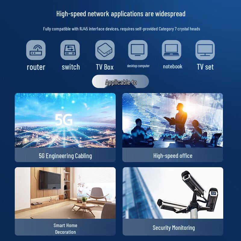 CHOSEAL CAT6A Double Shielded Network Cable