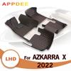 Автомобильные коврики для Geely Azkarra X 2022, изготовленные на заказ автоматические подушечки для ног, автомобильный ковер, интерьер