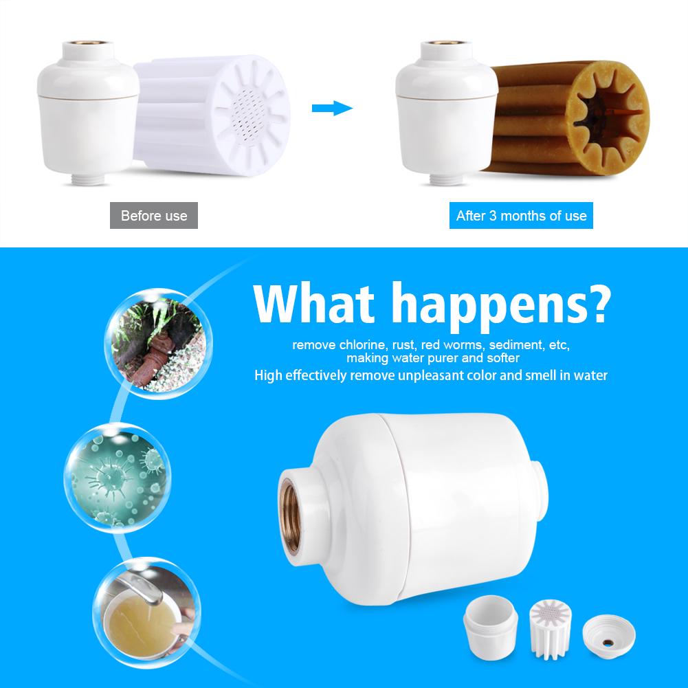 Съемная здоровая душевая головка для ванной комнаты в линию Фильтр-очиститель Смягчитель Чистая вода