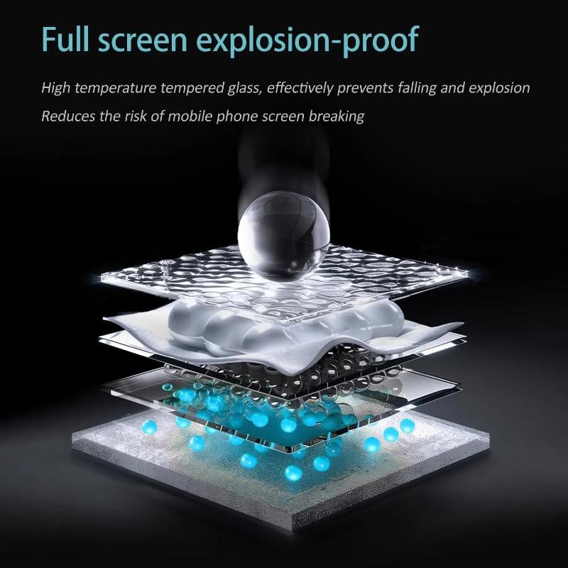 Для Xiaomi Redmi 12 Privacy membrane Anti Spy Screen Protector Privacy Glass Film