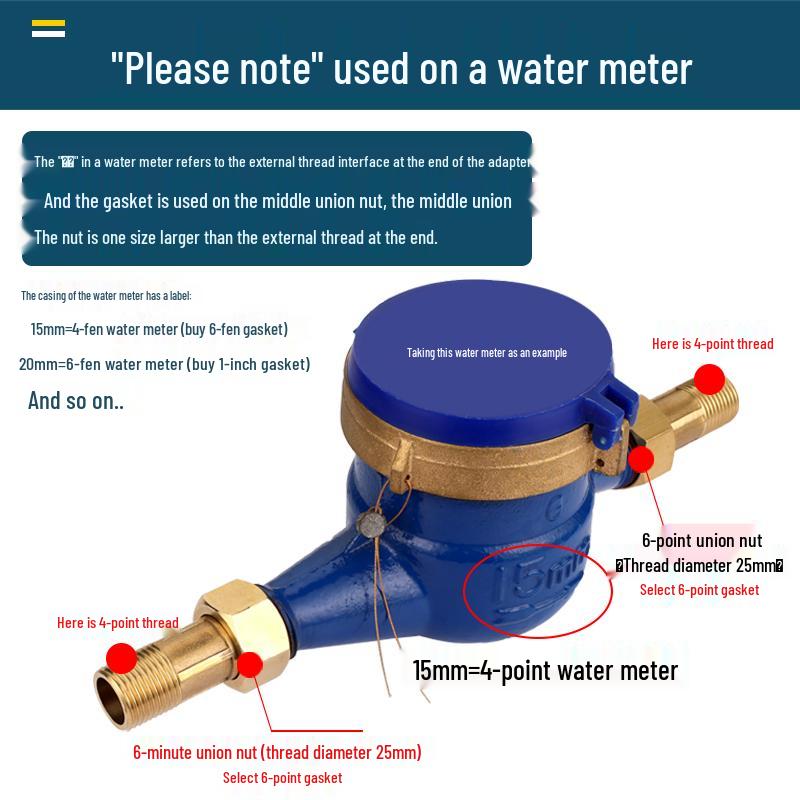 Silicone rubber gasket for 4-minute water heater: flat sealing ring, shower inlet pipe, 6-point, 1-inch water meter.