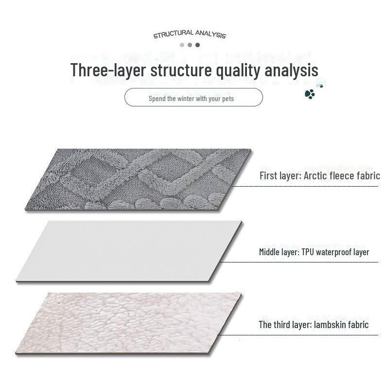 Водонепроницаемое толстое одеяло для кошек и собак - теплое и прочное