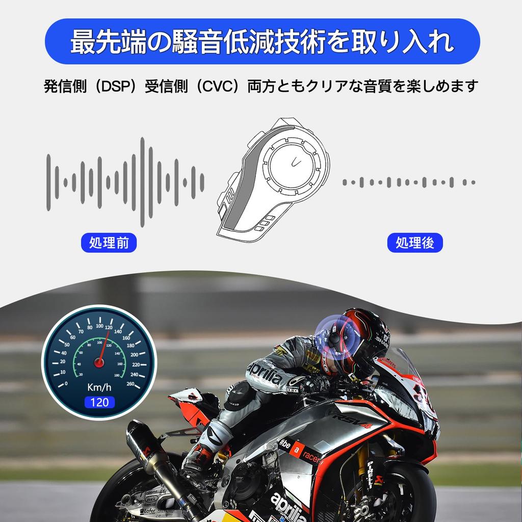 Amison Bike До 10 человек одновременно Максимальная дальность разговора Bluetooth Радио Велосипед 28 часов непрерывно IP67 Шлем Музыка Голосовая связь с FM Автоматический