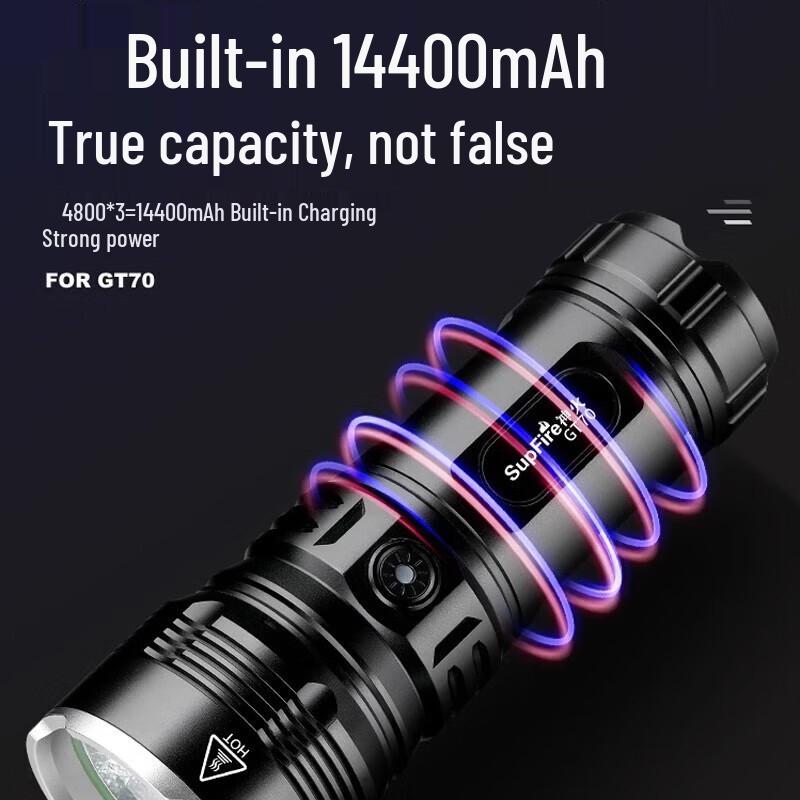 SupFire GT70 Ultra-Bright Rechargeable LED Flashlight