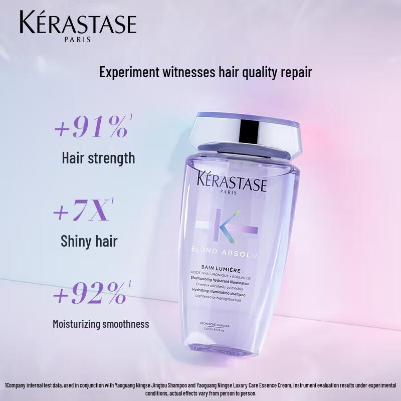 Kerastase Luminous Color Protecting Shampoo