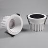 Spectrum Eye Protection LED Downlight