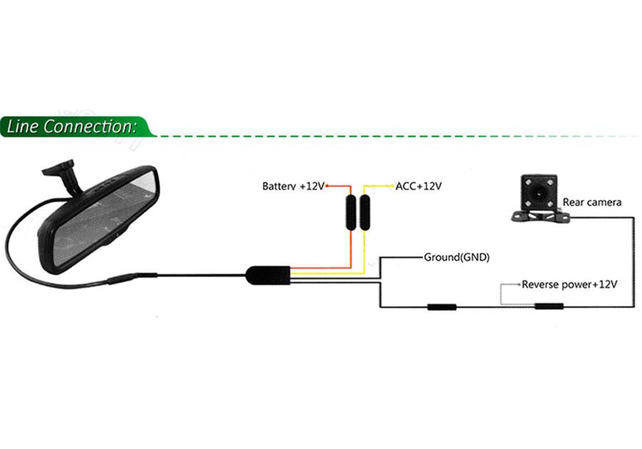 Auto Dimming Anti-glare Function: For VCD/DVD, AV2 For Rear View Camera