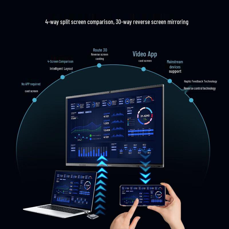 Hisense 65-inch 4K AI Interactive Meeting Display (CN version)
