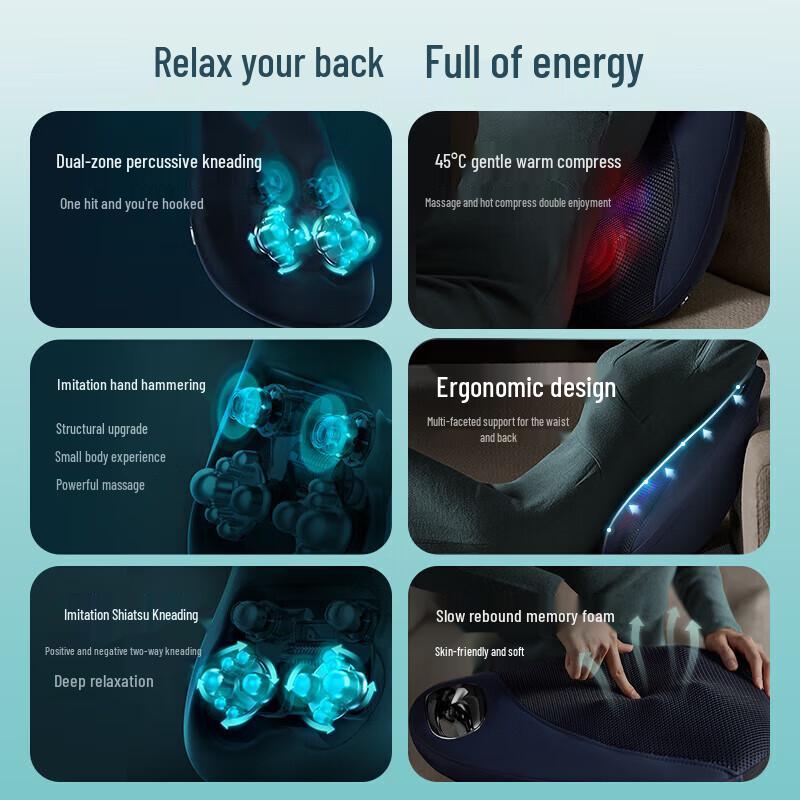Philips Lumbar Massage Cushion with Heat CN plug (adapter included)