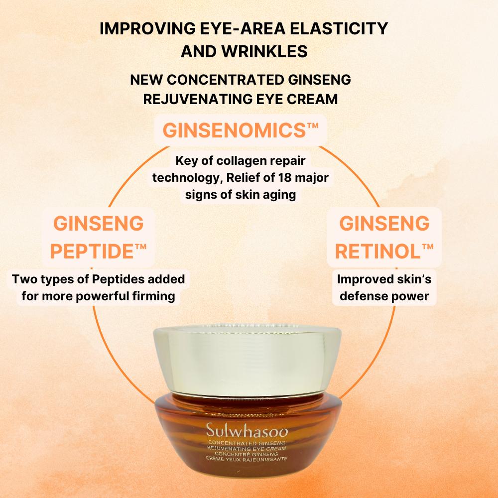 Sulwhasoo Концентрированный омолаживающий крем для кожи вокруг глаз с женьшенем 15 мл