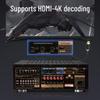 SANSUI DM-10A 5.1-канальный усилитель мощности для домашнего кинотеатра вилка CN (адаптер в комплекте)