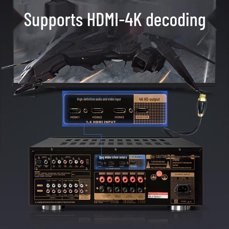 SANSUI DM-10A 5.1-канальный усилитель мощности для домашнего кинотеатра вилка CN (адаптер в комплекте)