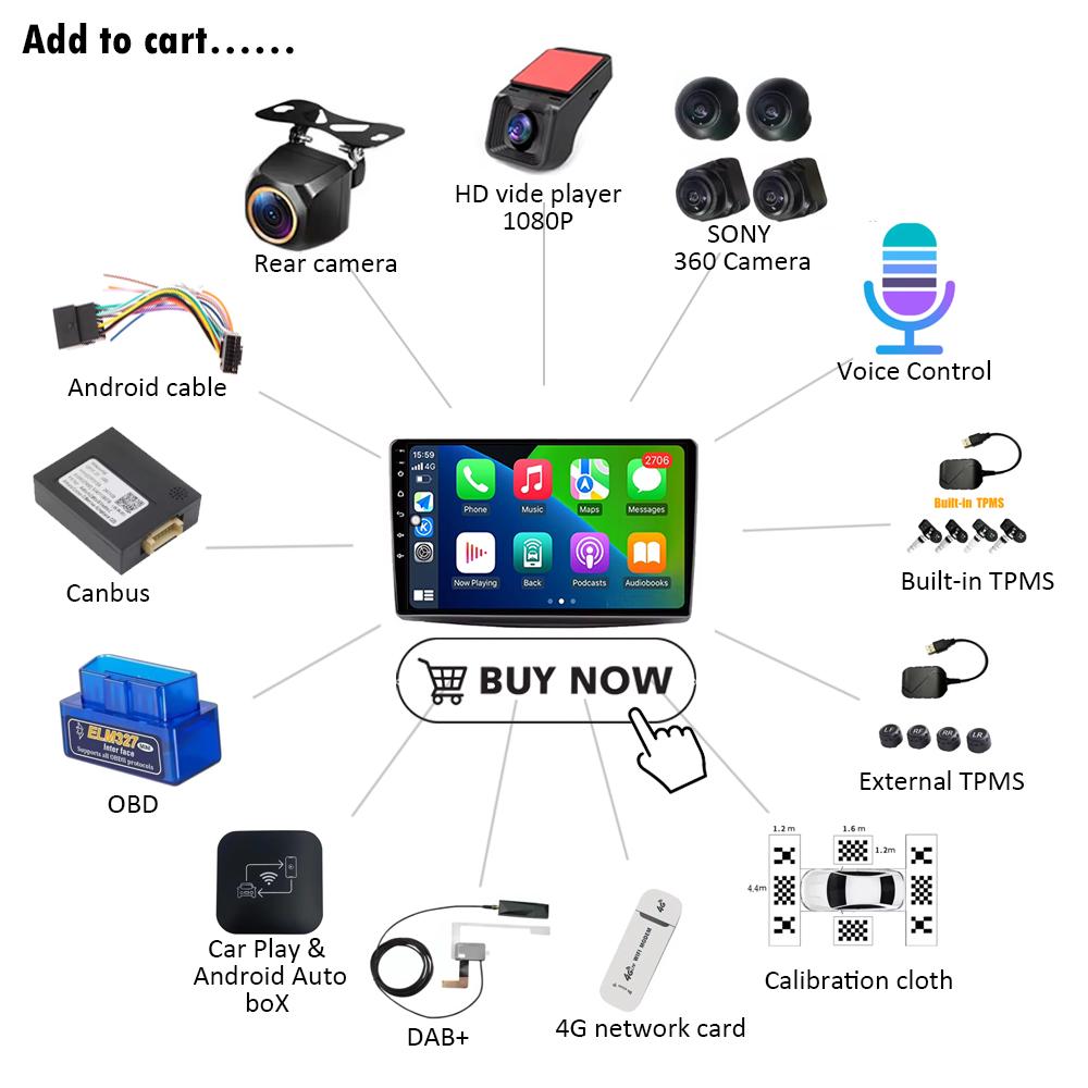 Android 16 Car Radio For Alfa Romeo MiTo 955 2008- 2016 GPS Navigation Autoradio WIFI Stereo Multimedia Player Wireless Carplay