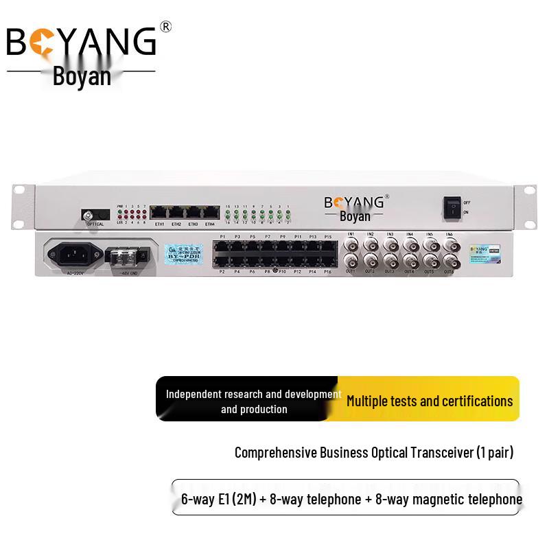 Boyang Интегрированный многосервисный оптический трансивер