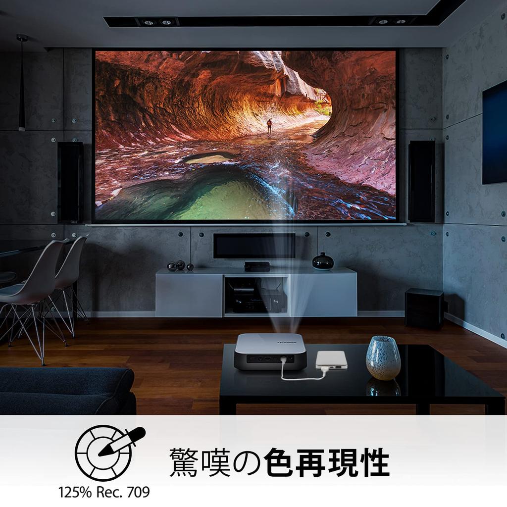 Светодиодный мобильный проектор ViewSonic M2e HD 1080P 400 ANSI люменов Автоматическая фокусировка Технология DLP Автоматическая коррекция трапецеидальных искажений Автоматическая настройка Динамик Harman Kardon 100