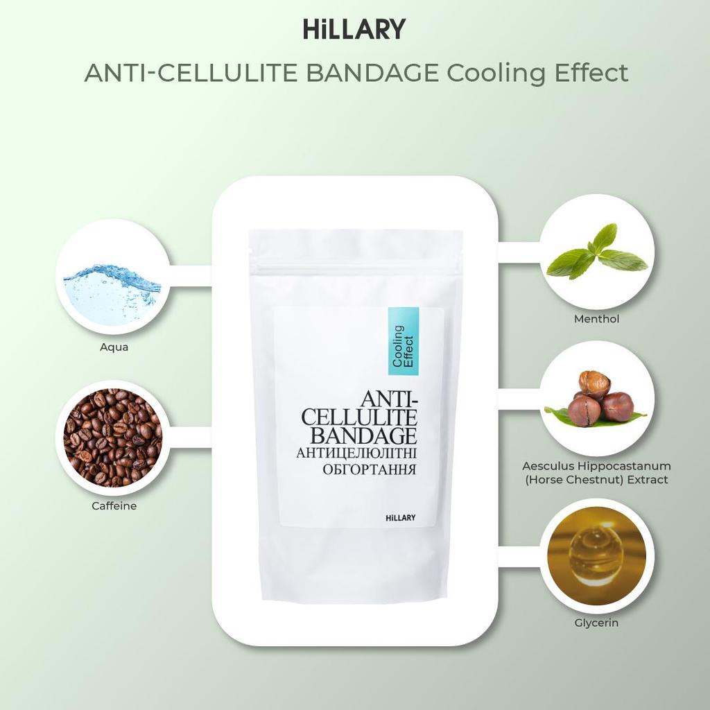 Anti-cellulite Care Set Fire and Ice Hillary + 2 Anti-cellulite Massage Peeling Mila