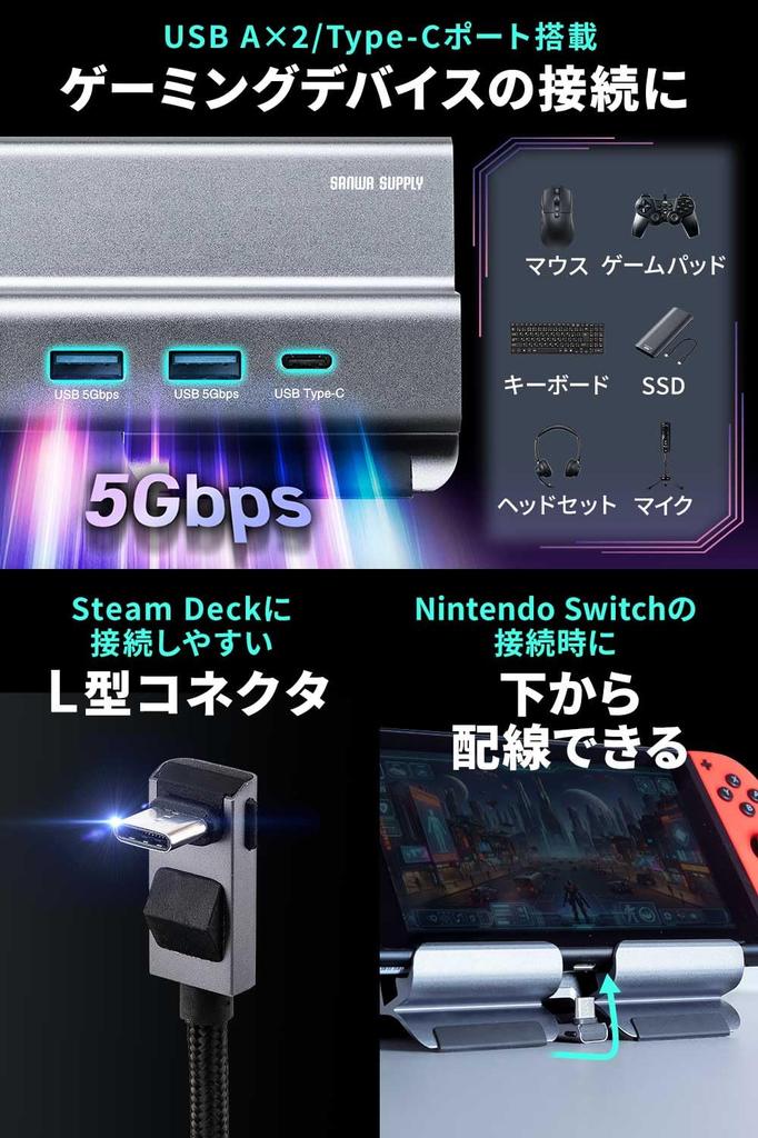 Док-станция Sanwa Direct Steam Ally с бесшумным вентилятором охлаждения 6 в 1 4K x 100 Вт PD совместимый адаптер подставка док-станция/коммутатор/Rog USB-C