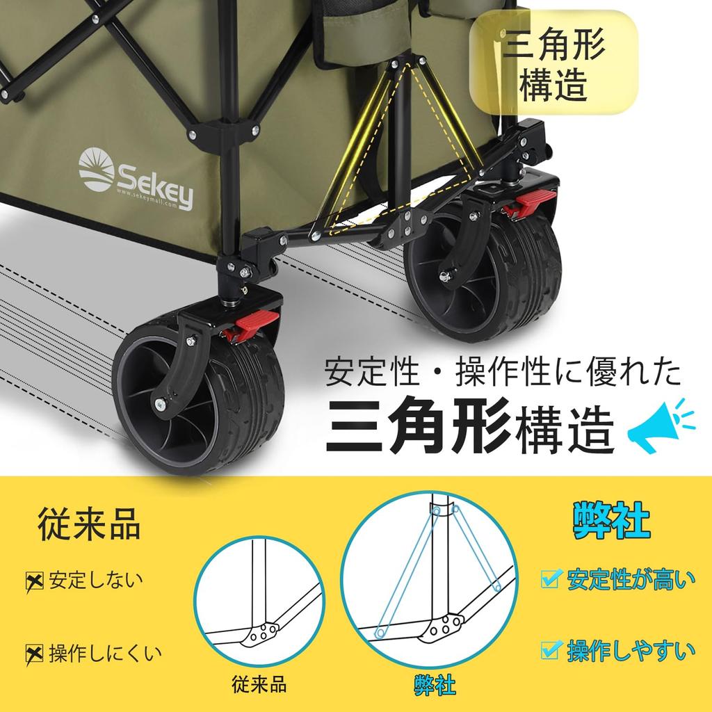 Sekey Extra Large Capacity 300L Load Capacity 200kg Length Carry Wagon для длинномерных предметов Толстые шины с шириной 10 см Глубокий размер является самым маленьким среди аналогичных