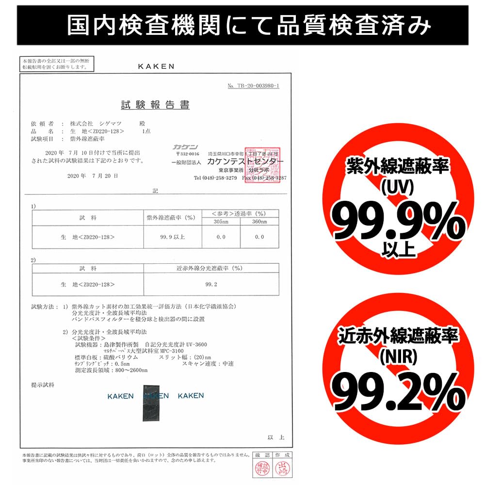 Adventure Hat Kokagel Heat Shield Hat for Men and Women (Navy, M)