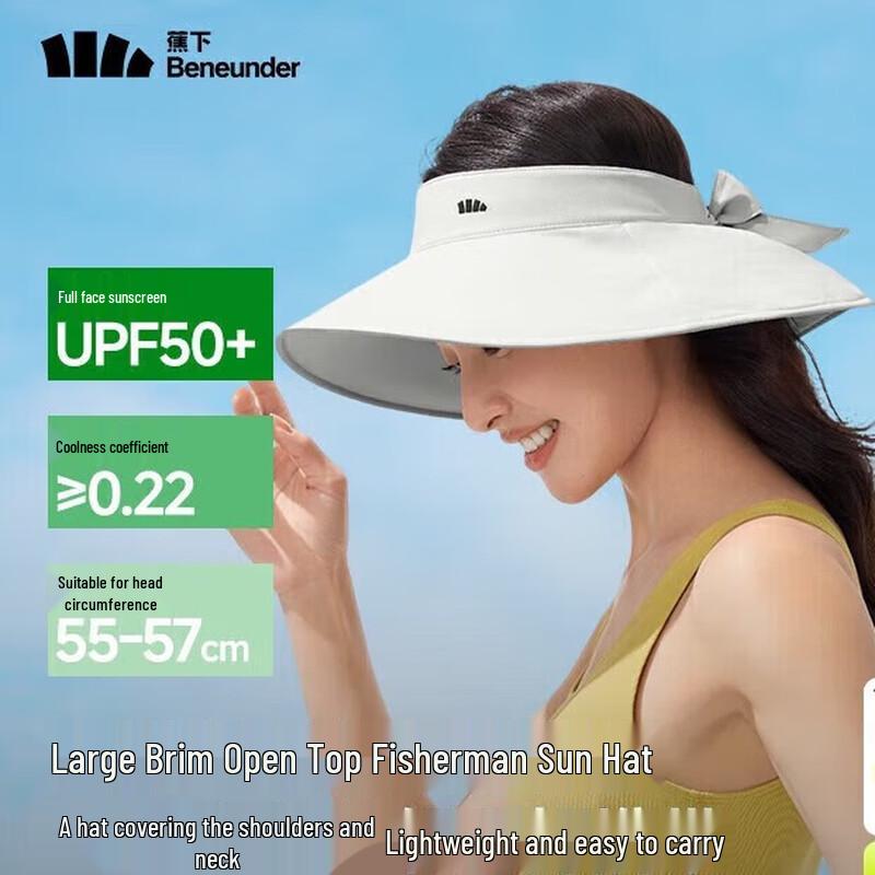 Beneath the Banana Tree UV Protection Sun Hats for Women
