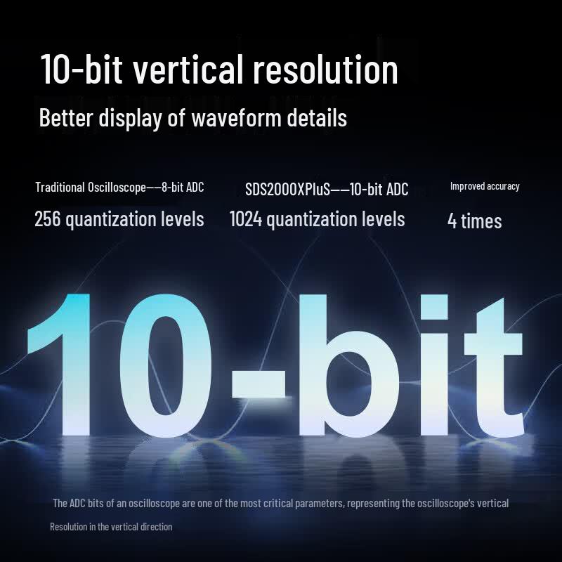 Цифровой осциллограф SIGLENT SDS2204X Plus (Китайская версия)