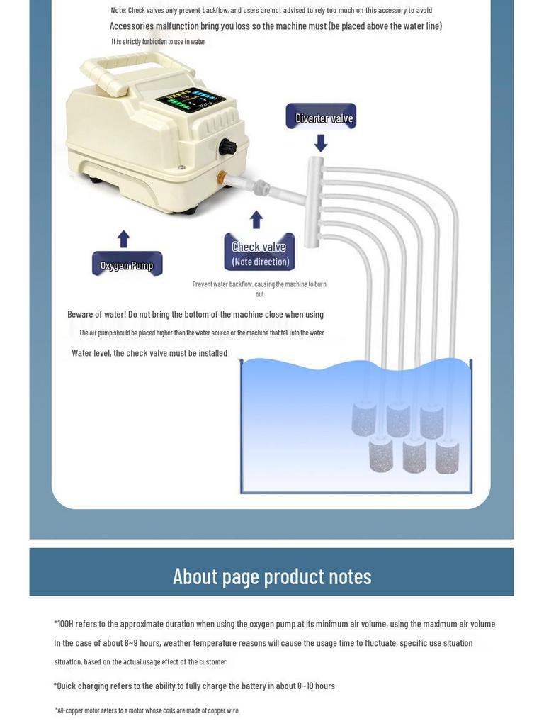 Мощный регулируемый литиевый аккумуляторный кислородный насос для аквариумов и прудов