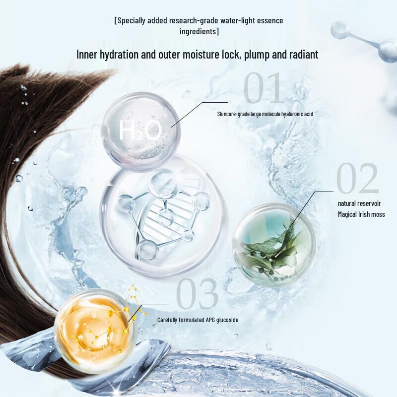 Schwarzkopf Aqua Gloss & Bounce Silicone-Free Shampoo