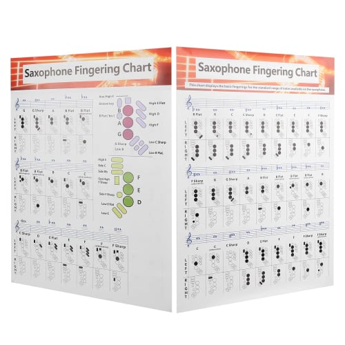 Saxophone Fingering Chart for Beginners, Chord Poster, Practice Accessory, Perfect for Practice and Learning
