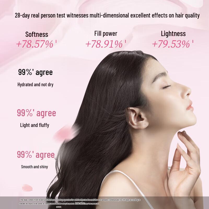 SHISEIDO PROFESSIONAL Sublimic Airy Flow Шампунь для объема