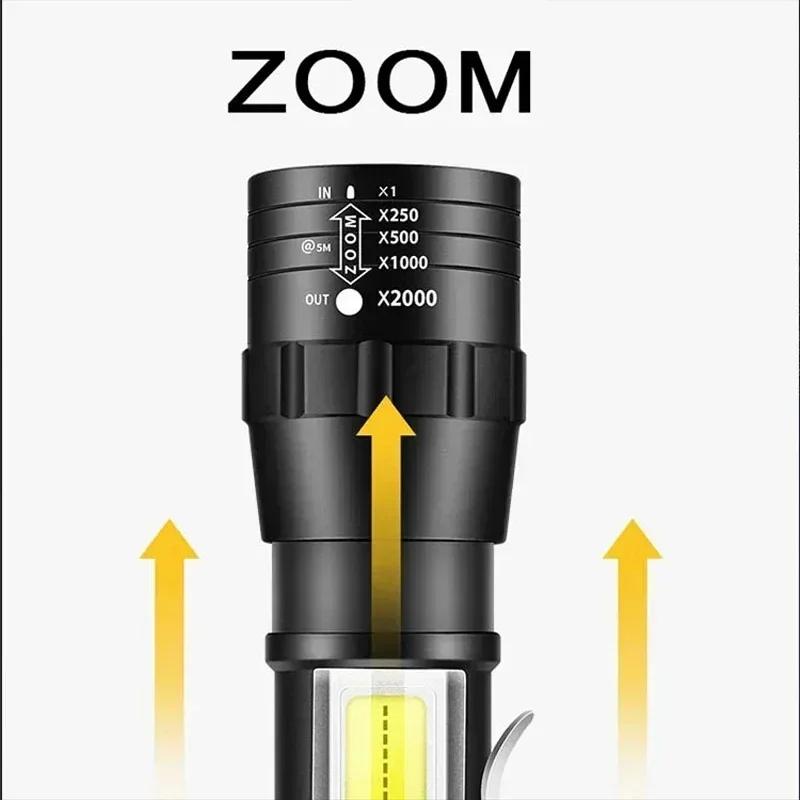 USB Мини-фонарик с подзарядкой COB+XPE LED, с зумом, встроенный аккумулятор, 3 режима освещения, для улицы, кемпинга, аварийный фонарь