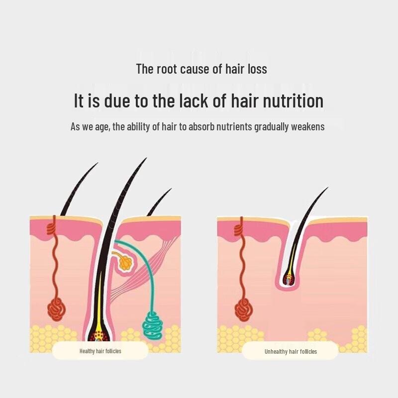 K·SKIN Laser Scalp Treatment & Growth Comb CN plug (adapter included)