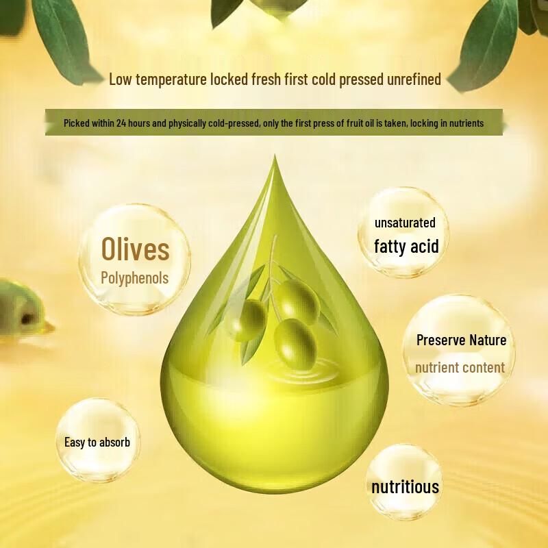 Oliviéran Extra Virgin Olive Oil Gift Set