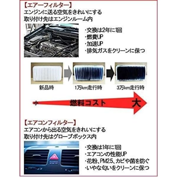 Воздушный фильтр Mahle для Honda Acty Vamos, 273,6 мм Длина x 151,5 мм Ширина x 37 мм Высота, LX 2199