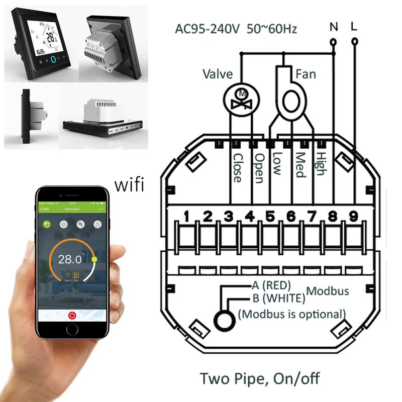 WiFi/zigbee smart thermostat 2p/4p central air conditioning cooling/heating system room temperature controller for fan coil tuya