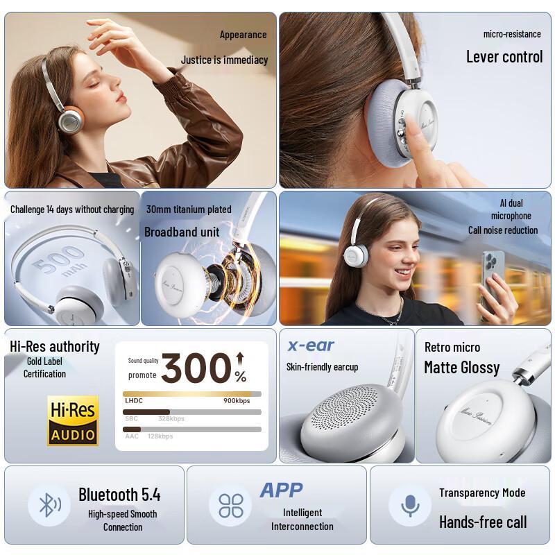 XIBERIA DM25 Gold Label Retro Wireless Bluetooth Headphones