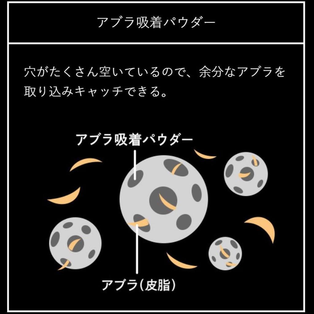 Набор средств для ухода за кожей Uno в большом объеме x 2 Бонус Лечебный уход за кожей для профилактики и Кожа для покупки (освежение) Квазилекарственное средство + Предмет. Липкость, Блеск,
