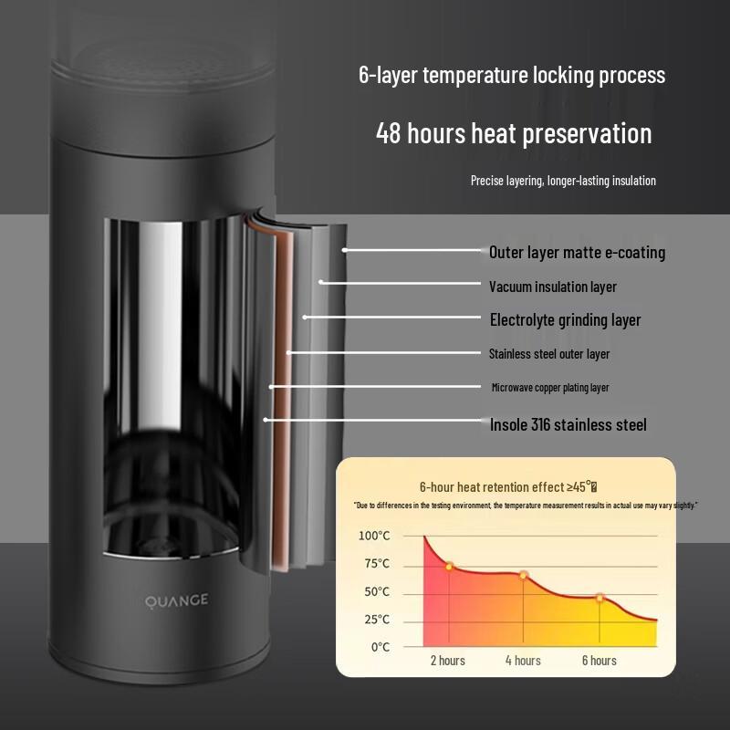 QUANGE PC506 Smart Tea Infuser Thermos