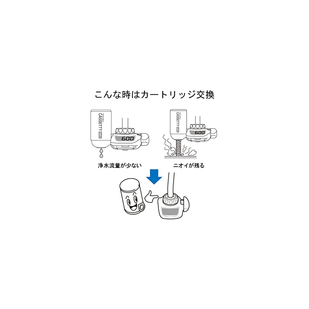 Toray Trevino Water Purifier Cassetti Series Replacement Cartridges (2 cartridges total) MKCSMX2