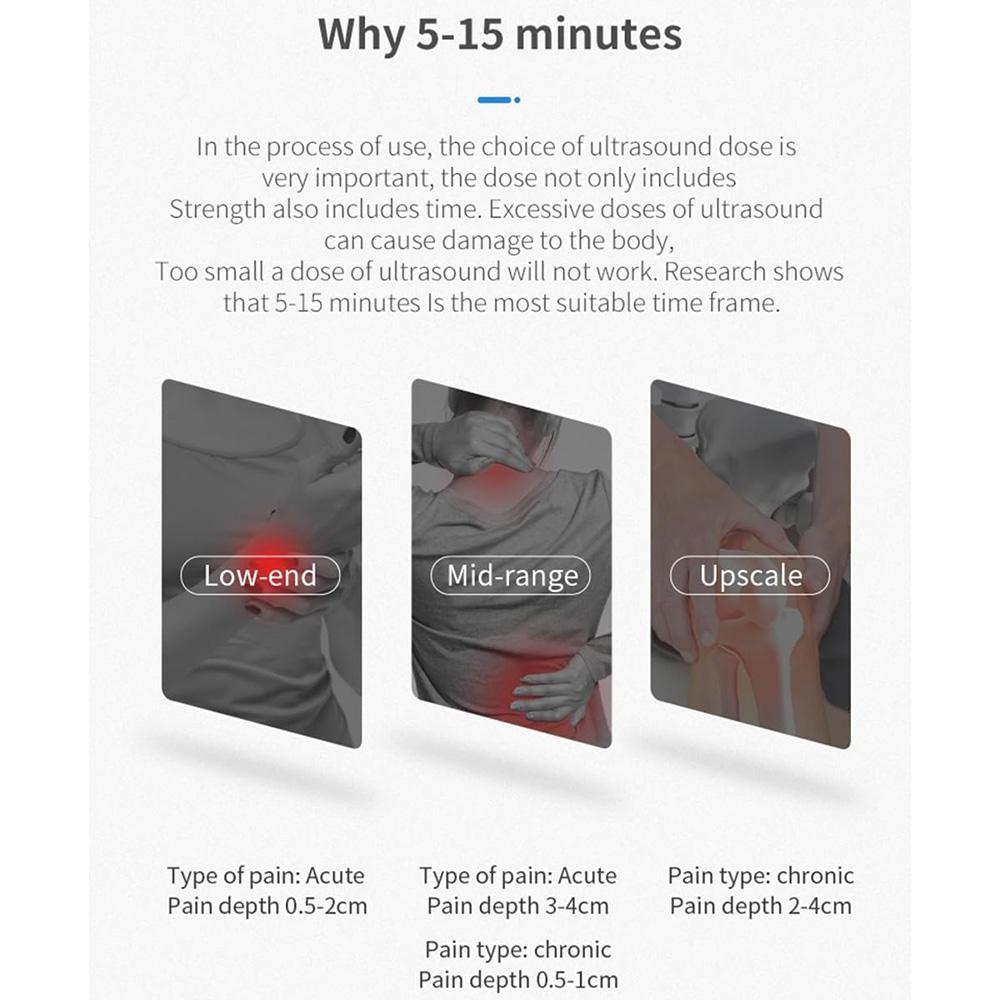 Ультразвуковой массажер 15 Вт 3 скорости 27 82 мм Массаж двойной глубины Облегчение мышечной боли Уход за мышцами