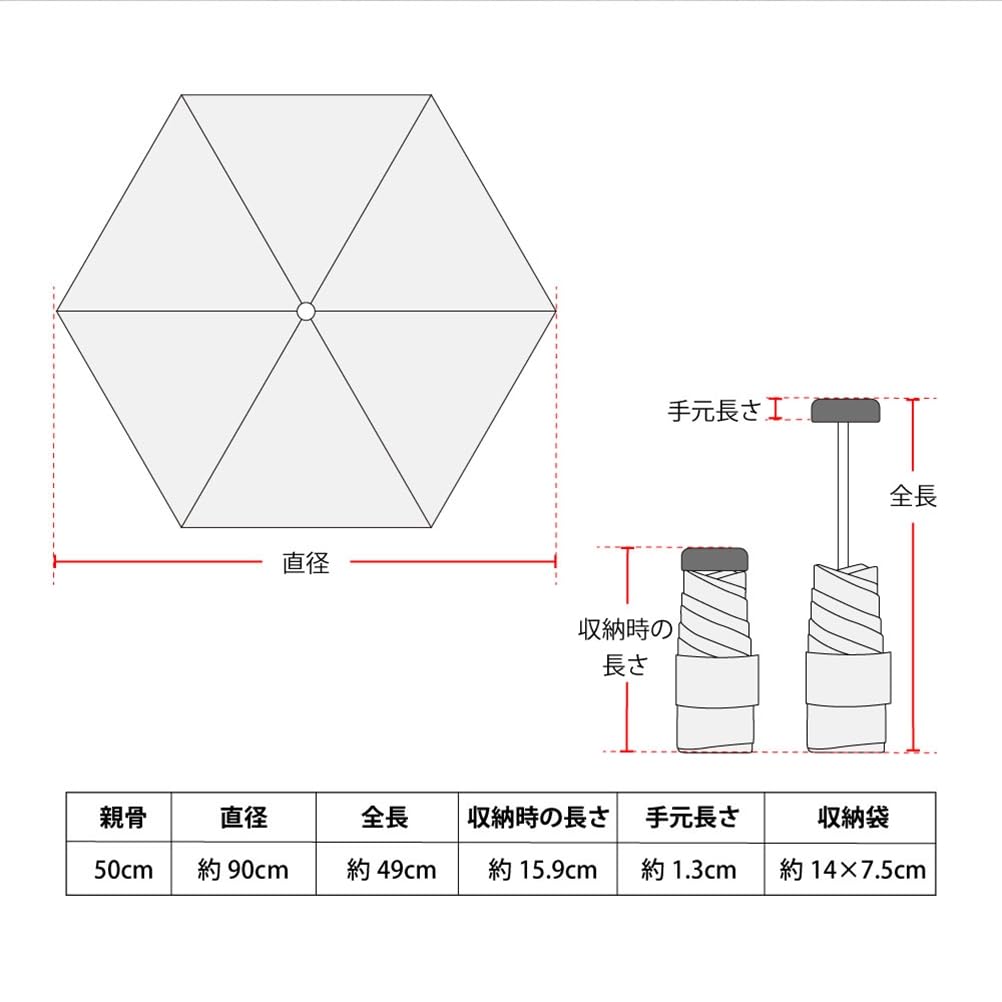 Складной зонтик Ogawa Ultra UV Protection Rate Over Light Heat Zero and Lake Water Complete Blackout 52330, компактный, мини, женский, 99%,