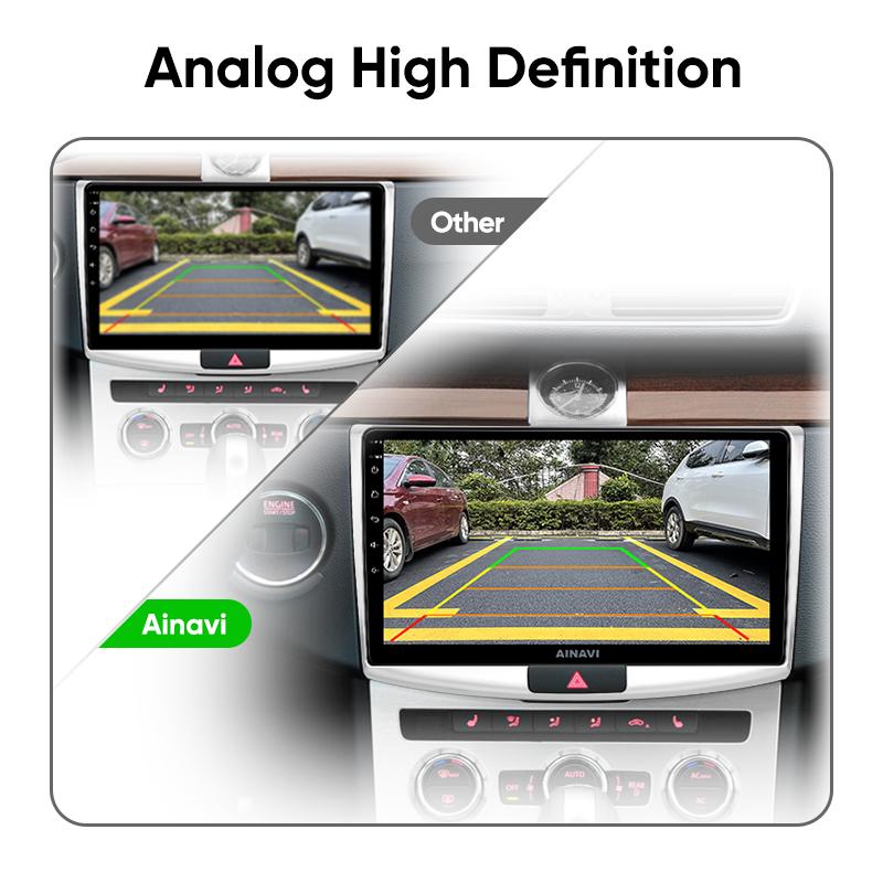 Ainavi Car Multimedia Camera 360 Cameras Rear CAM Wide Angle Backup Camera HD Dashcam AHD 1080P 720P DVR Driving Recorder ADAS